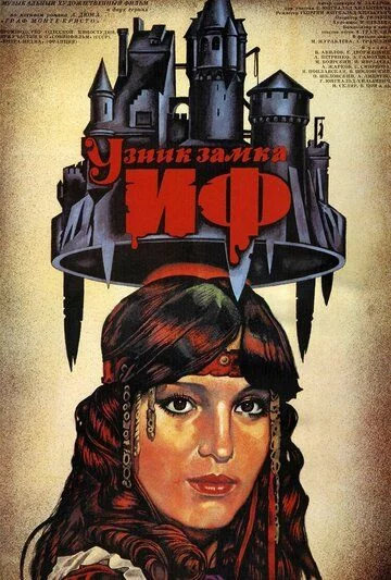 if Qalasi Maxbusi Uzbek Tilida -rasim